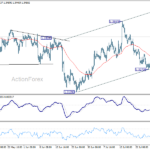 gbpusd20260803a1