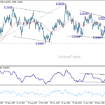 gbpusd20260803a2