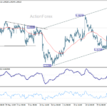 gbpusd20260804a1