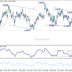 gbpusd20260804a2