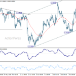 gbpusd20260806a1
