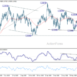 gbpusd20260806a2
