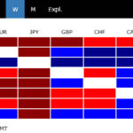 heatmap20260801w1