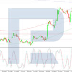 roboforex2026080312