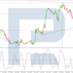 roboforex2026080412