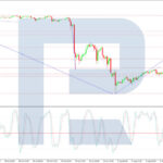 roboforex2026080512