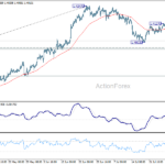 usdcad20260801w1