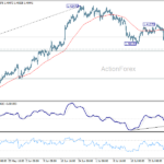 usdcad20260804a1