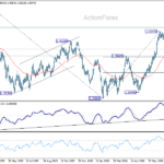 usdcad20260804a2