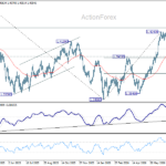 usdcad20260805a2