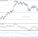 usdcad20260806a1