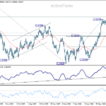 usdcad20260806a2