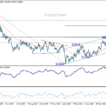 usdchf20260805a2