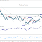 usdchf20260806a2