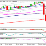 usdjpy-1