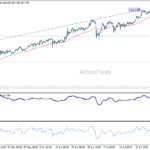 usdjpy20260801w1