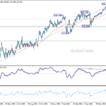 usdjpy20260801w2
