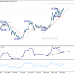 usdjpy20260801w4