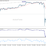 usdjpy20260801w5