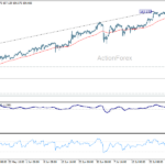 usdjpy20260803a1