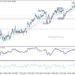 usdjpy20260803a2