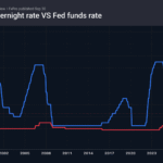 2_boj-fed_260930