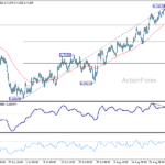 audusd20260902a1