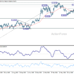 audusd20260902a2