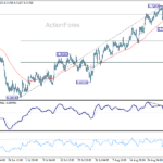 audusd20260903a1