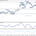 audusd20260903a2