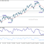 audusd20260923a1