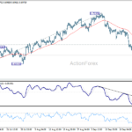 audusd20260930a1