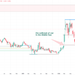 brent_MarketPulse_.width-1400