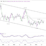 dxy20260926w2