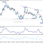 euraud20260902a1