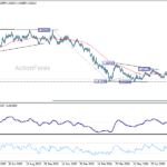 euraud20260902a2