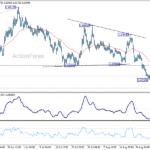 euraud20260903a1