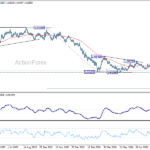 euraud20260903a2