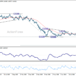 euraud20260923a2