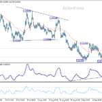 euraud20260924a1