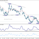 euraud20260925a1