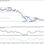 euraud20260925a2