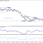 euraud20260928a2