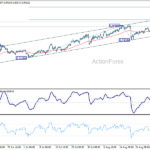 eurchf20260902a1