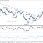 eurchf20260902a2