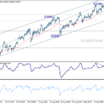 eurchf20260923a1