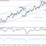 eurchf20260924a1