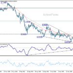 eurchf20260926w3