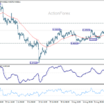 eurgbp20260902a1