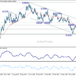 eurgbp20260902a2